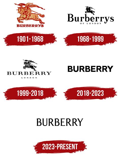 burberry logos history|burberry history timeline.